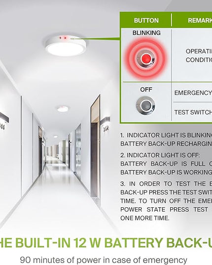 ASD LED 12" Round Flush Mount Ceiling Light Fixture, Low Profile Surface Lighting | 5CCT, Dimmable, Battery Backup, ETL Listed | 24W 2100LM 2700-6000K 120V | Kitchen, Hallway Lamp | White, 12 Pack