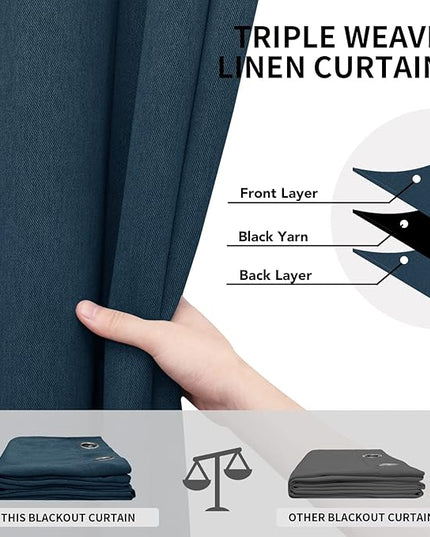 Easy-Going Linen Look Blackout Curtain Grommet Window Curtain Drapes for Bedroom, Living Room Thermal Insulated Room Darkening (2 Panels, 52x96 inch, Navy)