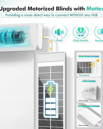 Motorized Blinds with Remote, Hub-Free Smart Blinds Work with Alexa, Automatic Roller Shades for Windows with Matter Motor, Cordless Blackout Shades, Solar Panel, Rechargeable, White, 34*72