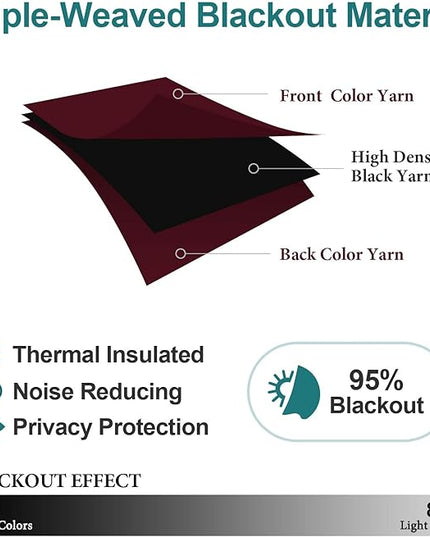 ChrisDowa Blackout Curtains 90 Inches Long 2 Panels Set for Living Room, Grommet Thermal Insulated Room Darkening Curtains for Bedroom (Burgundy Red, 52 x 90 Inch)
