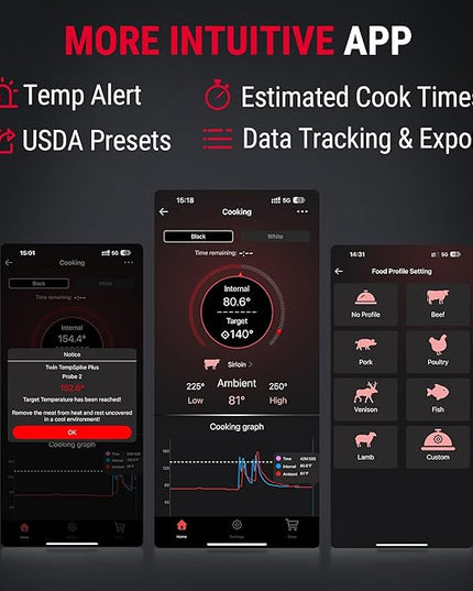 ThermoPro TempSpike Plus 600ft Wireless Meat Thermometer with 2 Color-Coded Probes, Bluetooth Meat Thermometer Wireless with LCD-Enhanced Booster for Food Cooking Grill Smoker