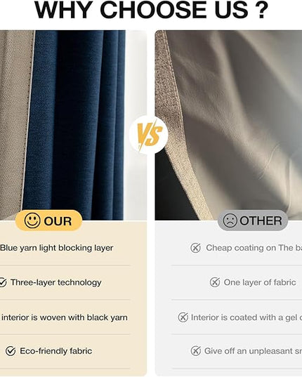 100% Blackout Curtains Thick Soft Curtain 2 Panels for Bedroom, Linen-Look Textured Full Light Blocking Room Darkening Thermal Insulated Drapes for Windows (W52xL45, Taupe)