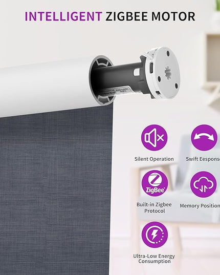 Astomi Motorized Blinds with Remote - Blackout Smart Roller Shades Compatible with Alexa & Goggle Home, Solar Rechargeable, Custom Size 22" - 100" for Indoor Window, Verdant