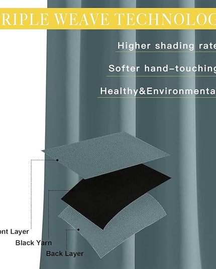 NICETOWN Blackout Curtain for Sliding Door, Patio Door Curtains, Grommet Thermal Insulated Room Divider Curtain Drape for Living Room/Bedroom (Greyish Blue, W80 x L84, 1 Panel)