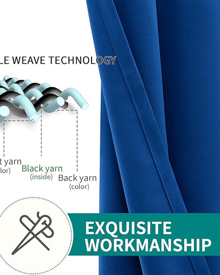 BGment Blackout Curtains for Bedroom - Grommet Thermal Insulated Room Darkening Curtains for Living Room, 55 x 96 Inch, 2 Panels, Royal Blue