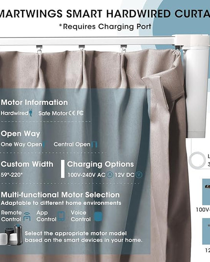 SmartWings Automatic Curtain Opener with Drapery, Motorized Vertical Blinds with Remote, Electric Closet Doors Sliding Panels Compatible with Alexa Google Homekit, 93% Blackout Pink