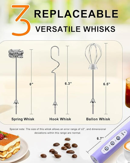YUSWKO Light Purple Handheld Milk Frother Wand for Coffee, Rechargeable Electric Whisk with 3 Heads 3 Speeds Drink Mixer Coffee Frother For Latte, Cappuccino, Hot Chocolate, Egg
