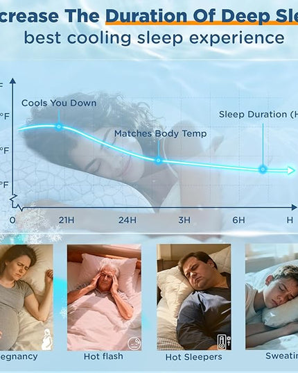Cooling Bed Pillows for Sleeping 2 Pack Shredded Memory Foam Pillows Standard Size Set of 2, Adjustable Cool Pillow for Side Back Stomach Sleepers Luxury Gel Pillows with Washable Removable Cover