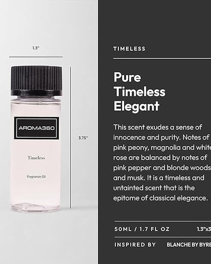 Aroma360 Timeless 50mL