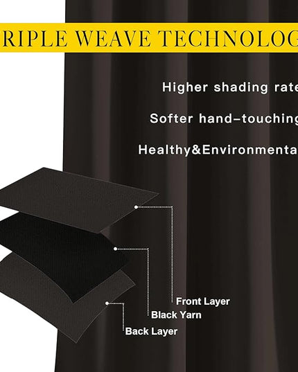 NICETOWN Bedroom Blackout Curtains and Drapes - Energy Smart Thermal Insulated Solid Grommet Blackout Draperies for Living Room (2 Panels, 66 inches x 72 inches, Toffee Brown)