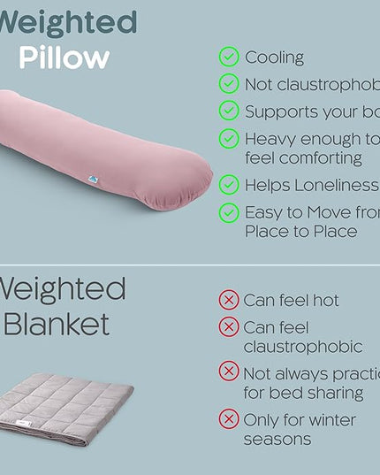 Weighted Body Pillow 8lbs - Weighted Pillow for Deeper Sleep (48" x 14") - Cooling Body Pillows for Adults, Side Sleeper Body Pillows with Cover (X-Large/Blossom)