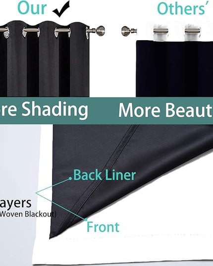 Yakamok Extra Wide Blackout Full Shading Curtains for Patio Door, Thermal Backing Sliding Glass Door Drape, Privacy Assured Window Treatment, Room Divider Curtains,Pure White, W100 x L84, 1 Panel