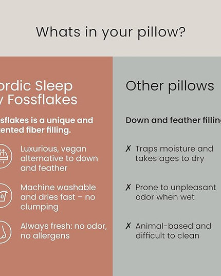 FOSSFLAKES Nordic Sleep, Bed Pillow Hypoallergenic Supportive with Down Alternate, Breathable and Machine Washable, Ideal for Side and Back Sleepers (White Medium Low, Standard)