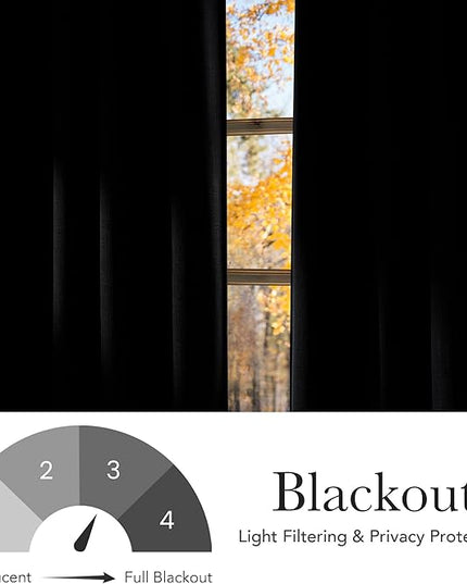 NICETOWN Faux Linen Black Blackout Curtains 84 inches Long for Living Room - Privacy Panels for Bedroom, Modern Farmhouse Style Easy Care Grommet Top, 2 Panels, W52 by L84