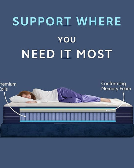 Full Mattress, 12 Inch Full Size Mattress in a Box, Double Mattress, Pocket Spring&Memory Foam, Medium, Motion Isolation, Fiberglass Free, CertiPUR-US Certified