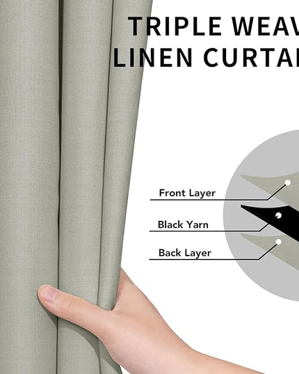 Easy-Going Linen Look Blackout Curtain Grommet Window Curtain Drapes for Bedroom, Living Room Thermal Insulated Room Darkening (2 Panels, 52x84 inch, Stone)