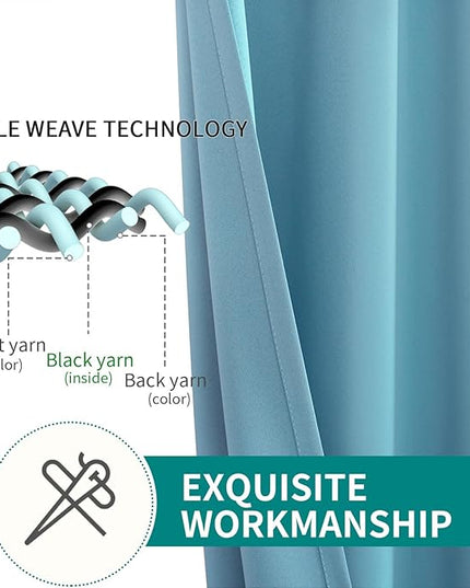 BGment Blackout Curtains - Grommet Thermal Insulated Room Darkening Bedroom and Living Room Curtains, Set of 2 Panels (52 x 72 Inch, Aqua)
