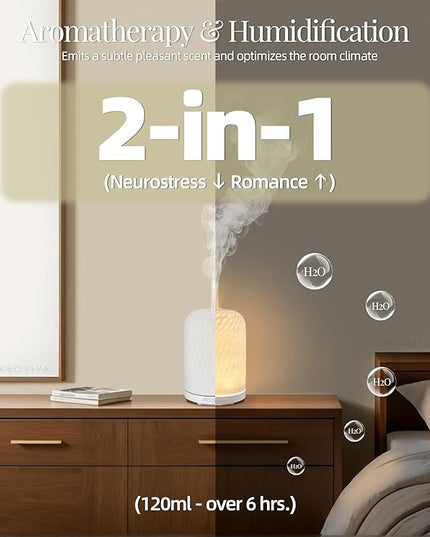 Essential Oil Diffuser – 2.4MHz Ultrasonic Aromatherapy Diffuser, Health Night Light, Timer & Auto Shut-Off, BPA-Free, 120ml Ceramic Oil Diffuser for Home, Office, or Spa, Yoga
