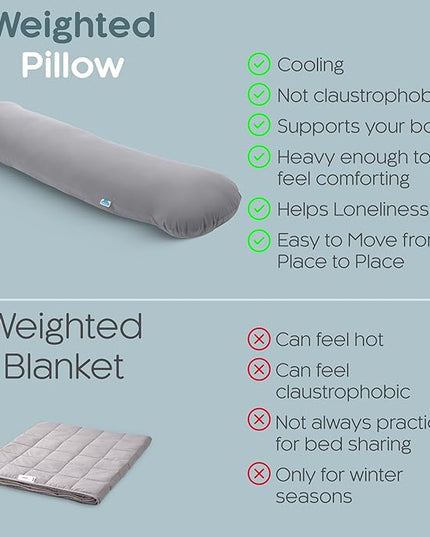 Weighted Body Pillow 8lbs - Weighted Pillow for Deeper Sleep (48" x 14") - Cooling Body Pillows for Adults, Full Body Pillow for Sleeping, Side Sleeper Body Pillows with Cover (X-Large)