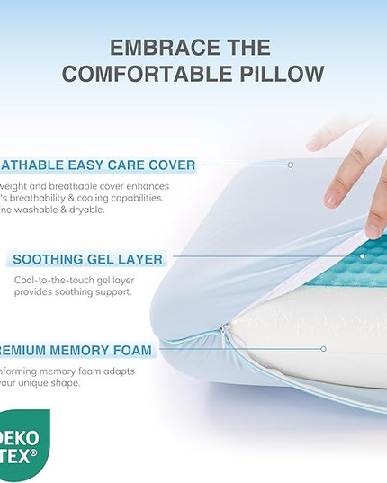 EGOHOME Cooling Gel Memory Foam Pillow - Reversible Cooling Cover, Neck Support for Side, Back and Stomach Sleepers, Removable & Machine Washable, All-Season Comfort, Standard Size, Blue