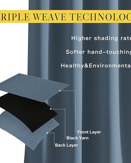 NICETOWN Smoky Blue Short Curtains 36 inches Long, Grommet Kitchen Window Curtains Thermal Short Drapes Room Darkening for Cafe, 2 Panels, W52 x L36
