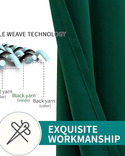 BGment Green Blackout Curtains 84 Inch Length 2 Panels Set, Grommet Thermal Insulated Room Darkening Curtains for Bedroom, Each 46 x 84 Inch