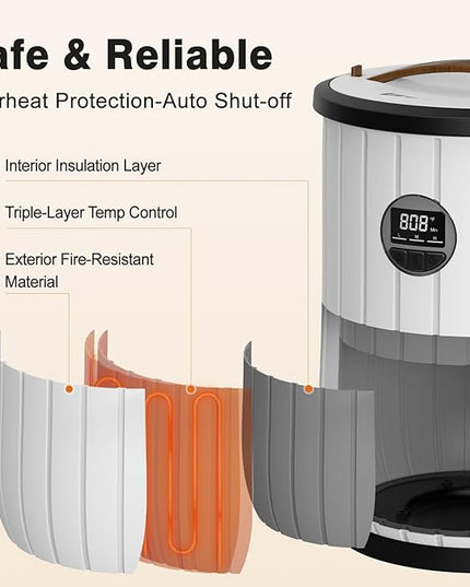 Towel Warmers for Bathroom, 20L Large Bucket with LED Display, 3 Heating Modes & Adjustable Timer, Auto Shut-Off Safety, Fits 2 Oversized 40"x70" Towels, Bathrobes & Blankets – Spa-Grade Towel Heater