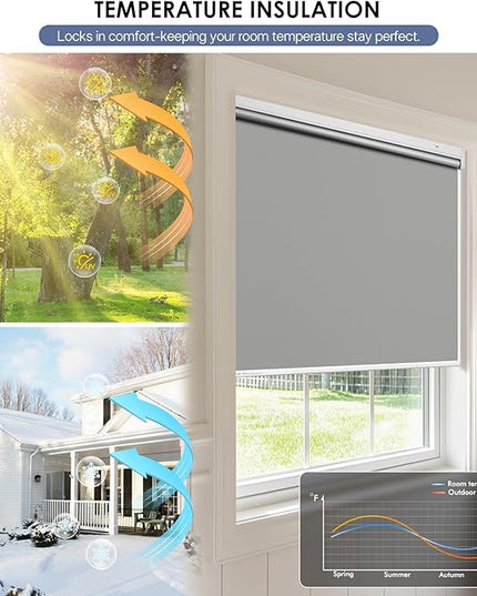 Motorized Roller Blinds with Remote Control & Solar Panel - 100% Blackout Smart Blinds, Automatic, Cordless, Electric Shades - Compatible with Alexa - Grey, 34" W x 72" H