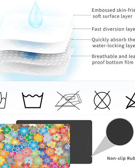 Coffee Mat for Kitchen Counter - Hide Stain Absorbent Dish Drying Mat, Rubber Coffee Bar Mats, Drying Pads, Accessories Fit Under Tea Pot, Cafe Maker, Espresso Machine, Dish Rack, 19"x12", Flowers