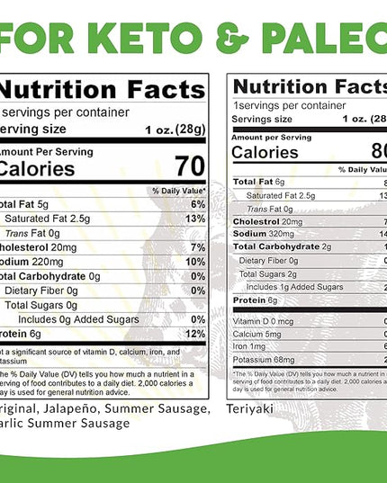 Paleovalley 100% Grass Fed Beef Sticks - Delicious Gluten Free Beef Snack - High Protein Keto Friendly, 50 Count Variety Pack