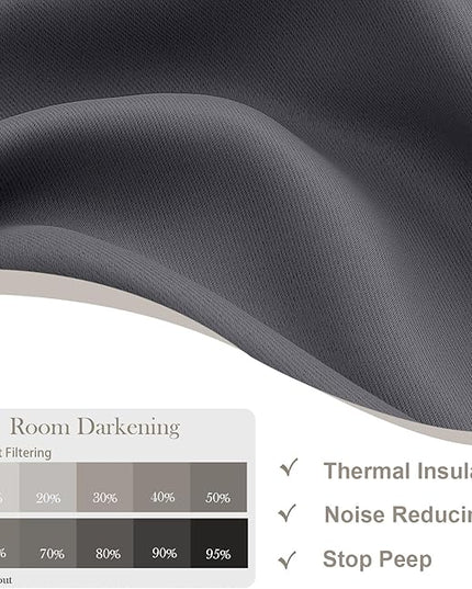Gwine Short Blackout Curtains 36 Inches Long, Small Curtains Over Sink, Thermal Insulated Room Darkening Drapes for Bathroom Basement Patio Cabinet, 2 PCS, Each 40" Wx36 L, Charcoal Grey