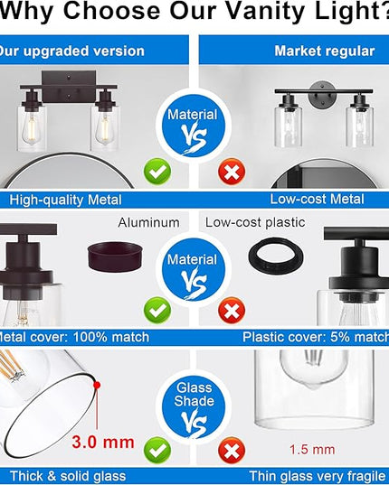 MELUCEE 2-Light Industrial Bathroom Lighting Oil Rubbed Bronze with Clear Glass Shade, Porch Light Fixtures Wall Mount Sconces for Bedroom Living Room Kitchen (Patent No.: US D963914 S)