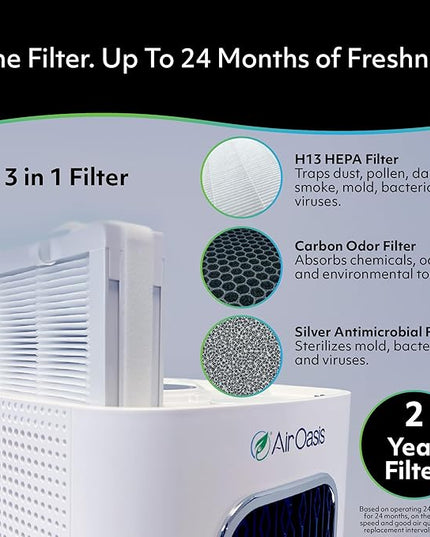 Air Oasis iAdaptAir 2.0 H13 HEPA Filter Air Purifier Reduces 99% of Viruses, Mold, Dust, Smoke, Pollen & Odors Quietest on The Market WiFi Compatible 3,975 Sq Ft of Clean Air