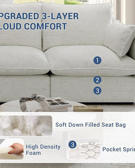 124" Cloud Modular Sectional Sofa, Waterproof Down Filled Sectional Couch, High Backrest U Shaped 4 Seater Couch with 2 Ottomans, Modern Modular Sofas with Removable Cover, Cream White