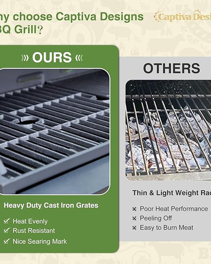 Captiva Designs 4-Burner Propane Gas BBQ Grill with Side Burner & Porcelain-Enameled Cast Iron Grates, 46,700 BTU Output for Outdoor Cooking Kitchen and Patio Backyard Barbecue, Black