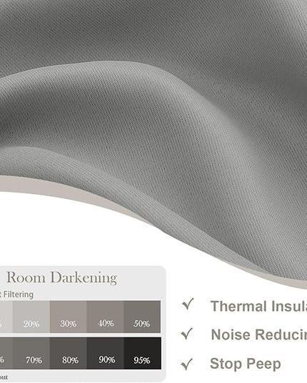 Gwine Short Blackout Curtains 36 Inches Long, Small Curtains Over Sink, Thermal Insulated Room Darkening Drapes for Bathroom Basement Patio Cabinet, 2 PCS, Each 40" Wx36 L, Light Grey