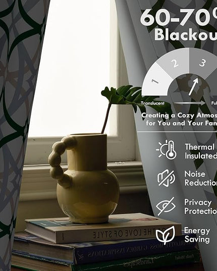 DriftAway Alexander 80% Blackout Curtains for Living Room 250GSM Pattern Match Thermal Insulated Room Darkening Geo Moroccan Mid Century Grommet Bedroom Drapes 2 Panels 52 Inch by 90 Inch Loden Green