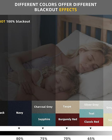 Room Darkening Curtains 45 Inch Length for Bedroom Living Room, Insulated Thermal Grommet Curtain Drapes, Blackout(60-90%,Not 100%) Window Treatment Decor, 2 Panels, 35x45, GreyishWhite