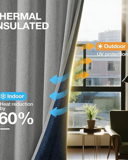 100% Blackout Curtains 102 inch Length 2 Panels for Living Room, Linen-Look Textured Room Darkening Thermal Insulated Noise Reduction Farmhouse Drapes for Bedroom (W52xL102, Grey)