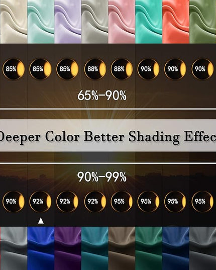 DONREN 48 Inch Curtains Deep Blue Blackout Curtains - All Season Thermal Insulated Rod Pocket Curtain Panels for Kids Room (2 Panels,52 W by 48 inches Long)