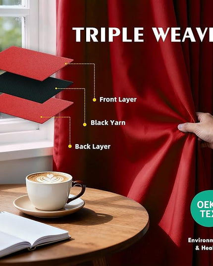 Room Darkening Curtains 54 Inch Length for Bedroom Living Room, Insulated Thermal Grommet Curtain Drapes, Blackout(60-90%,Not 100%) Window Treatment Decor, 2 Panels, 35x54, Red
