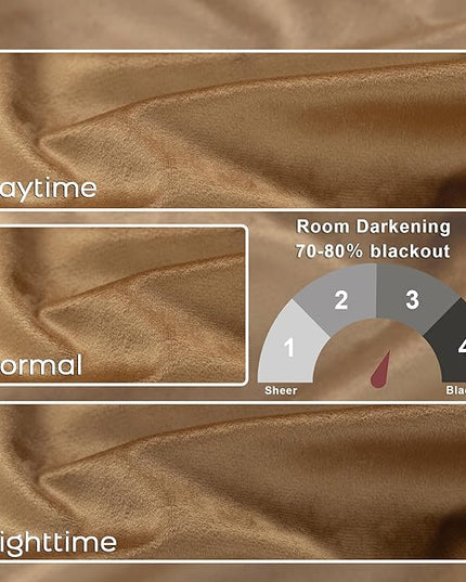 KOUFALL Velvet Curtains Black Out Curtain 96 Inch Long 2 Panel Set, Cortinas para Sala, Bronze Brown Soundproof Noise Reducing Blackout Curtain Drapes for Bedroom Living Room