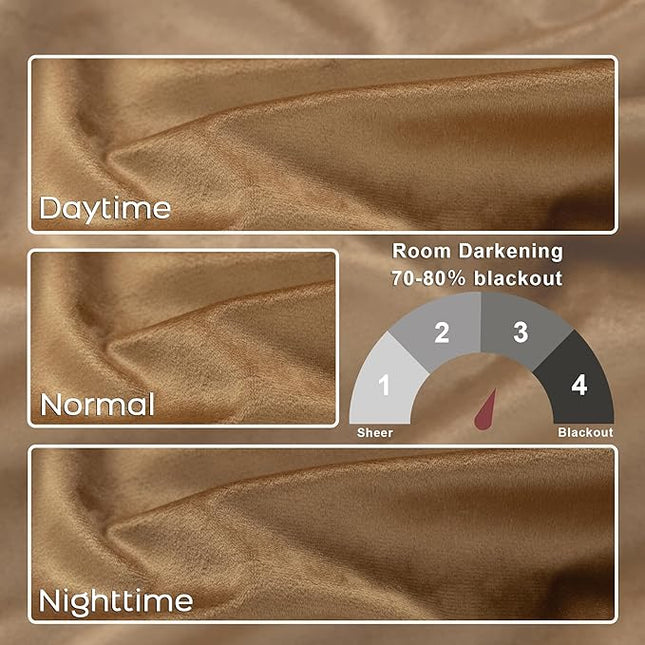 KOUFALL Brown Velvet Thermal Insulated Curtains for Winter, Elegant Luxury High End Blackout Curtain for Living Room, Heavy Black Out Curtains for Dining Room 84 Inch Long 2 Panels Set
