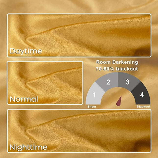 KOUFALL Mustard Yellow Velvet Curtains 96 Inches Long 2 Panel Set Black Out,Back Hook Mid Century Modern Curtain,Pleated Blackout MCM Vintage Boho Eclectic Curtains for Living Room Bedroom