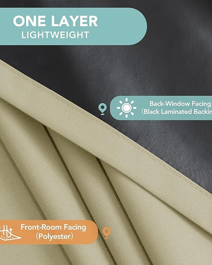 BONZER 100% Blackout Curtains 63 Inches Length - Thermal Insulated Grommet Window Drapes, Single Layer Noise Reducing Light Blocking Curtain with Black Laminated Backing for Bedroom, Beige, 2 Panels