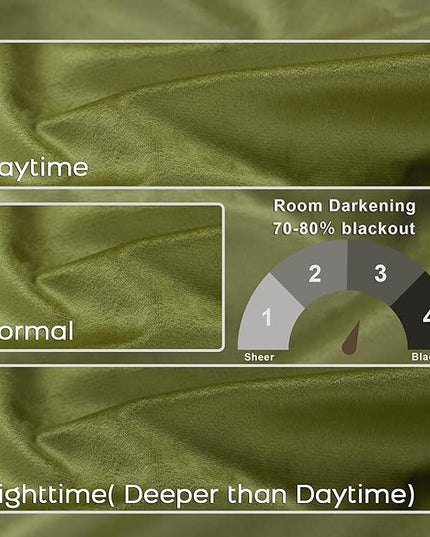 KOUFALL French Country Velvet Room Darkening Black Out Curtains 96 Inch Long 2 Panel Set Olive Green Romantic Blackout Cottagecore Curtains for Bedroom Living Room