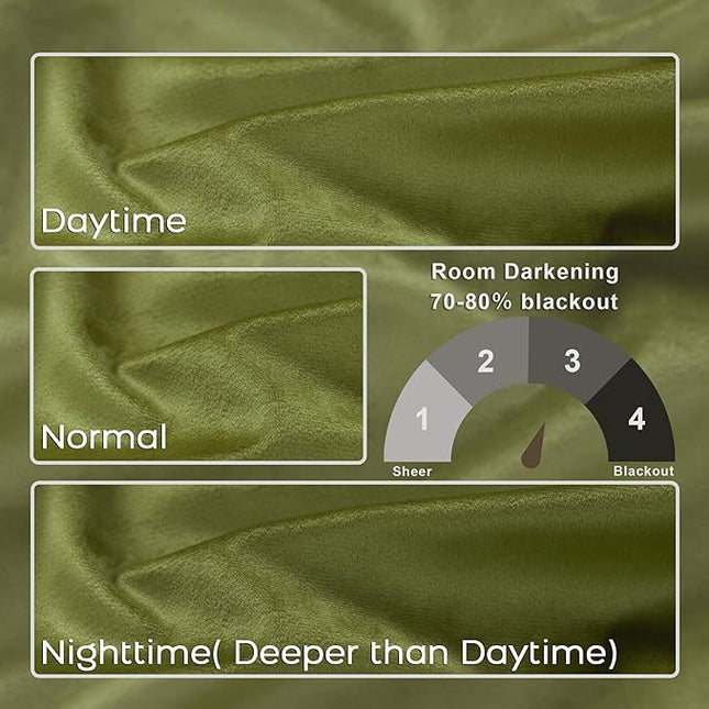 KOUFALL French Country Velvet Room Darkening Black Out Curtains 96 Inch Long 2 Panel Set Olive Green Romantic Blackout Cottagecore Curtains for Bedroom Living Room