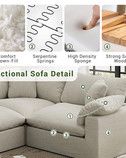Cloud Modular Sectional Sofa,2 Seat Down Filled Sofa 78.6" Minimalist Sofa,Cover Washable and Replaceable Couches for Living Room,Sectional Sofa Deep Seat