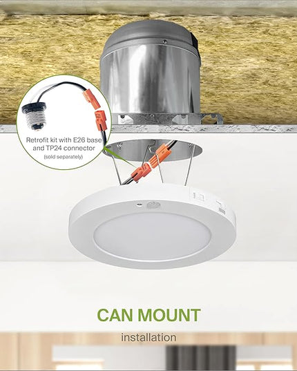 ASD LED 7" Round Flush Mount Ceiling Light Fixture, Low Profile Surface Lighting | 5CCT, Motion Sensored, Ultra-Thin, ETL Listed | 15W 900LM 2700-6000K 120V | Kitchen, Bedroom, Hallway Lamp | White