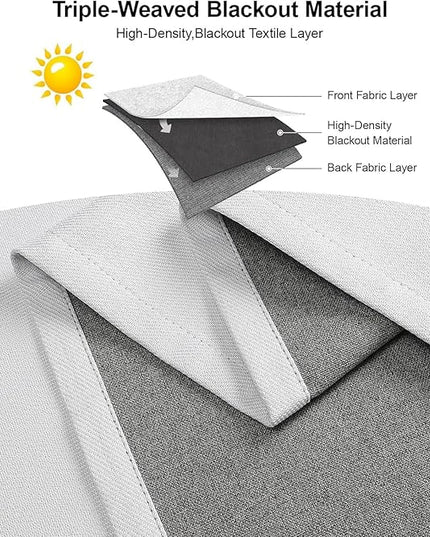 Joydeco Custom 100% Blackout Curtains 1 Panel, Grommet Thermal Insulated Curtains& Drapes, Room Darkening Drapes for Bedroom Living Room Window (Custom Size, Pure White)